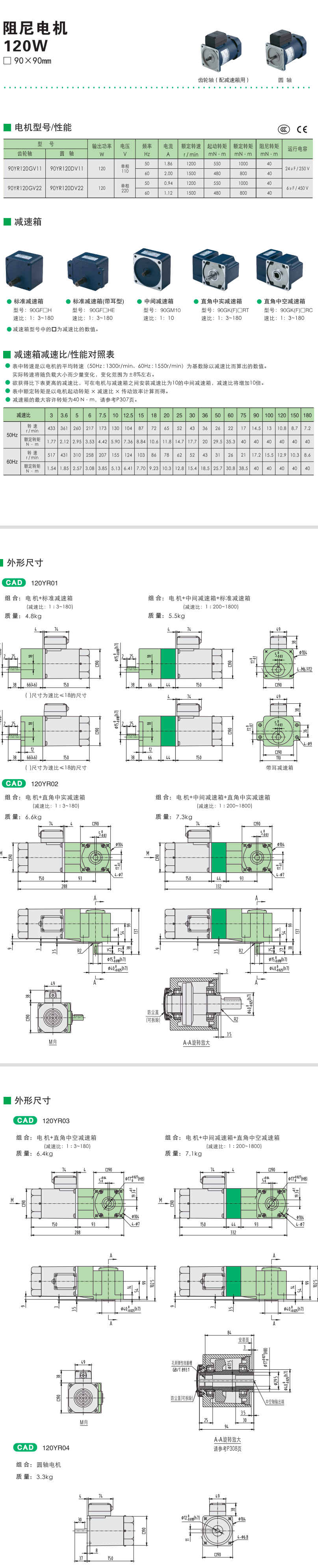 120W精研阻尼電機(圖1)