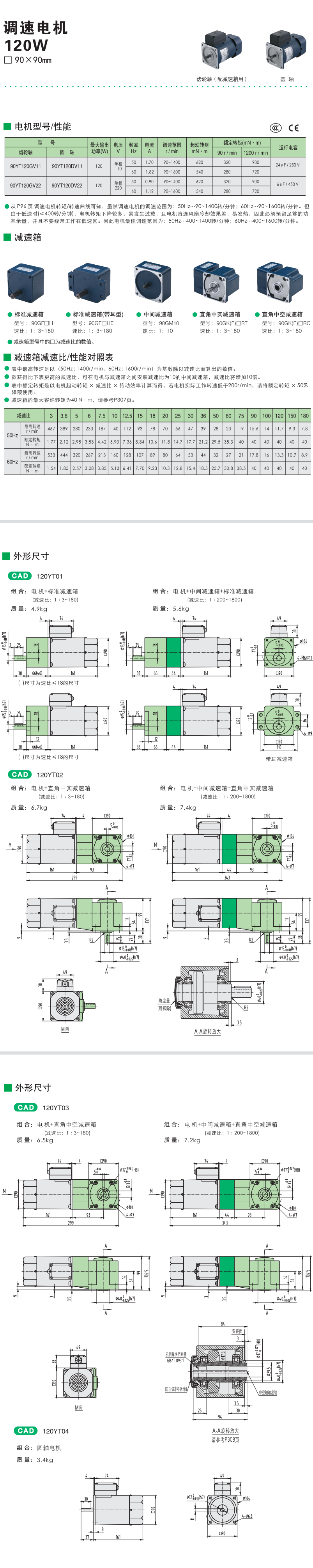 120W精研調速電機(圖1)