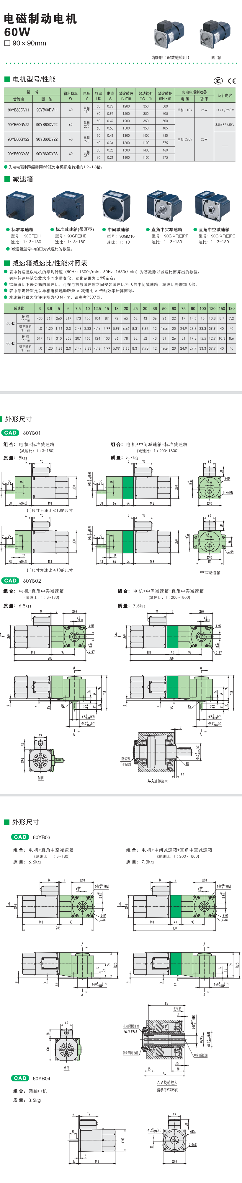 60W精研電磁制動(dòng)電機(jī)(圖1)