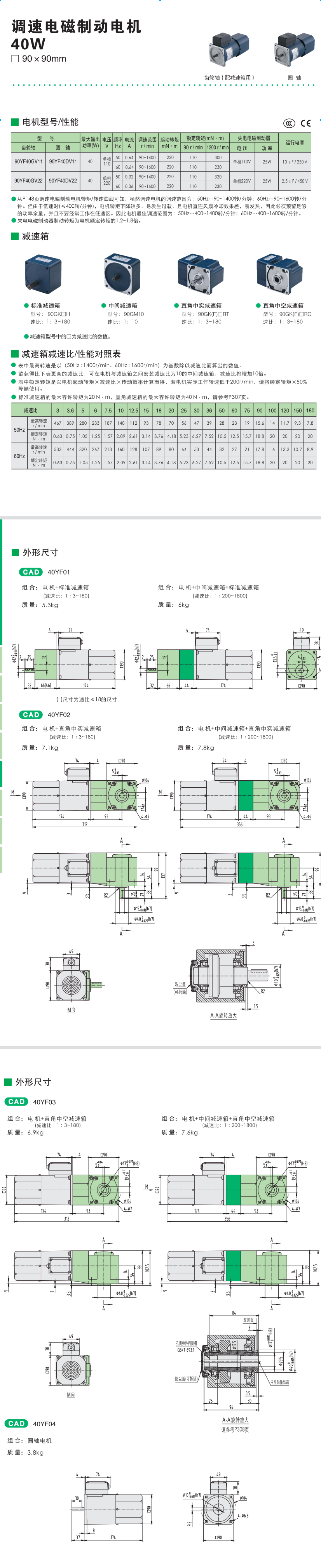 40W精研調速電磁制動電機(圖1)