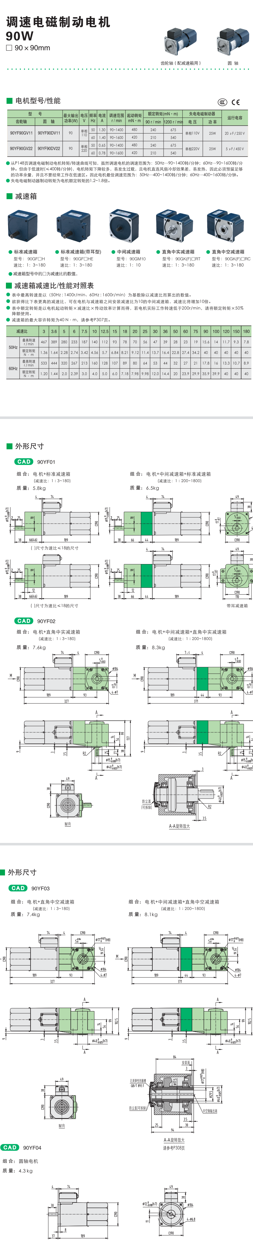 90W精研調速電磁制動電機(圖1)